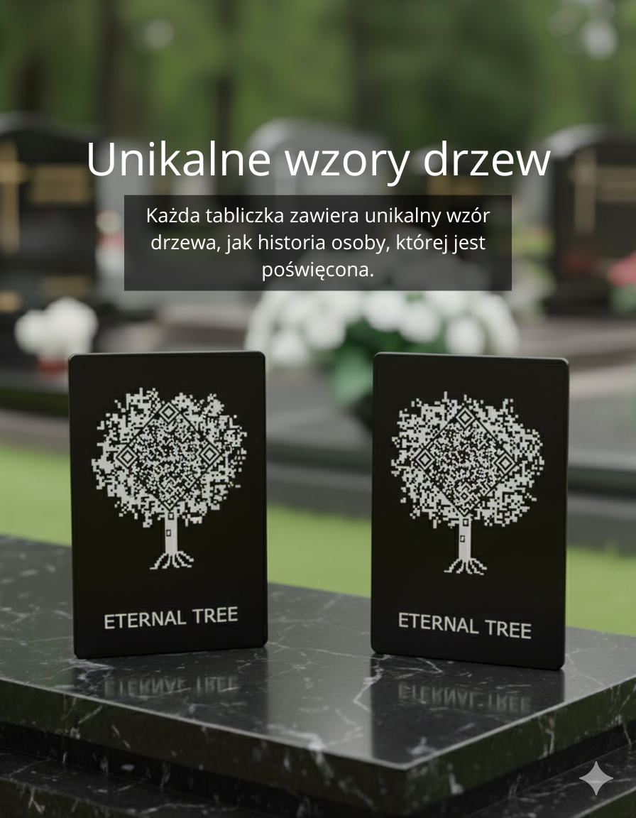 Unikalne wzory drzew